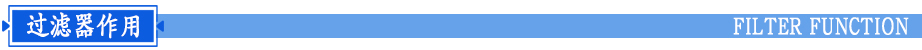 多介質(zhì)過濾器作用
